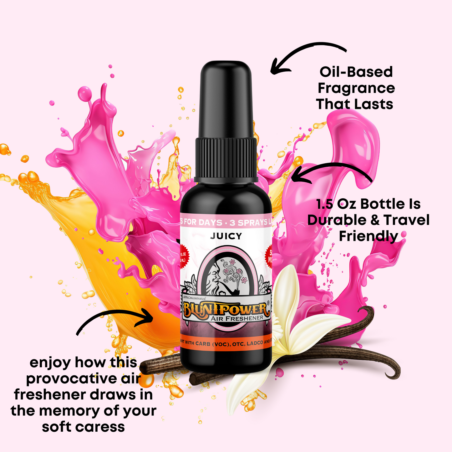 Juicy Air Freshener Spray - BluntPower Air Freshener