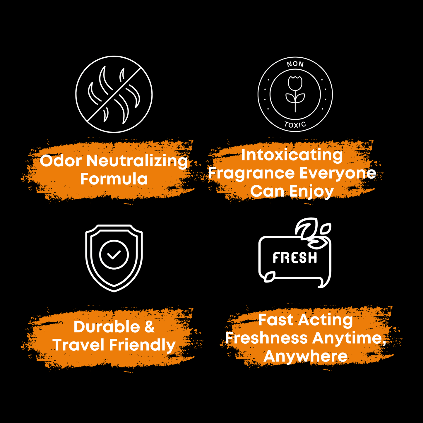 Citrus Sunshine Odor Eliminator Spray - BluntPower Air Freshener