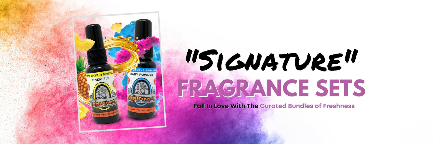 Fragrance Sets