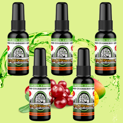 Mango Cranberry Green Air Freshener Spray