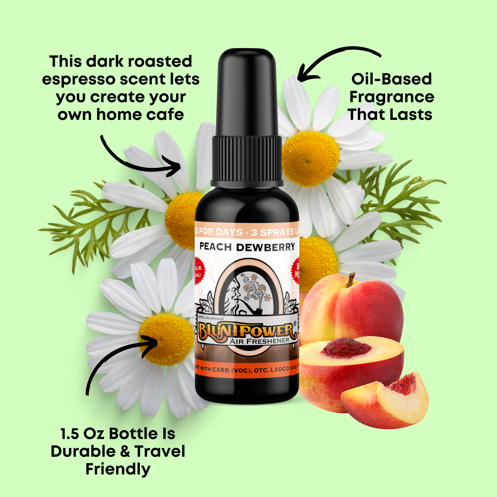 Peach Dewberry Air Freshener Spray - BluntPower Air Freshener