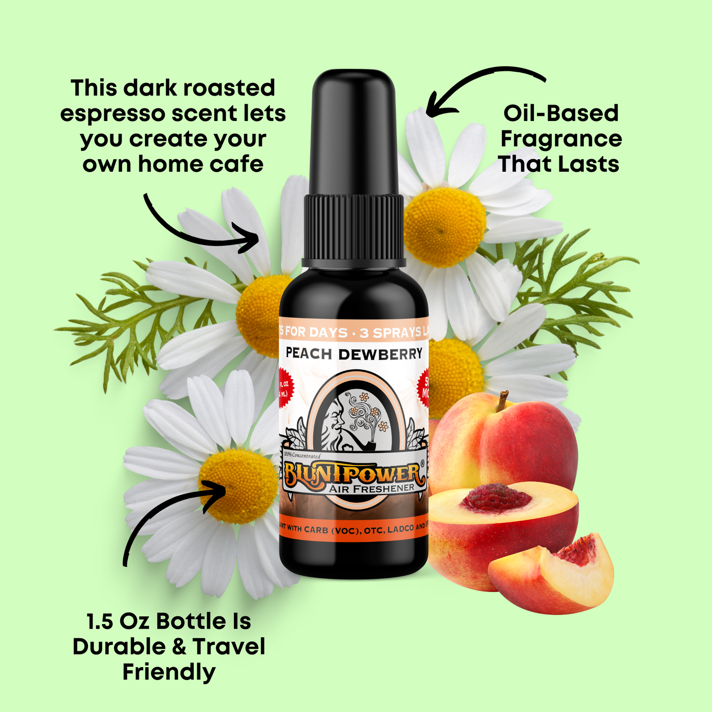 Peach Dewberry Air Freshener Spray - BluntPower Air Freshener