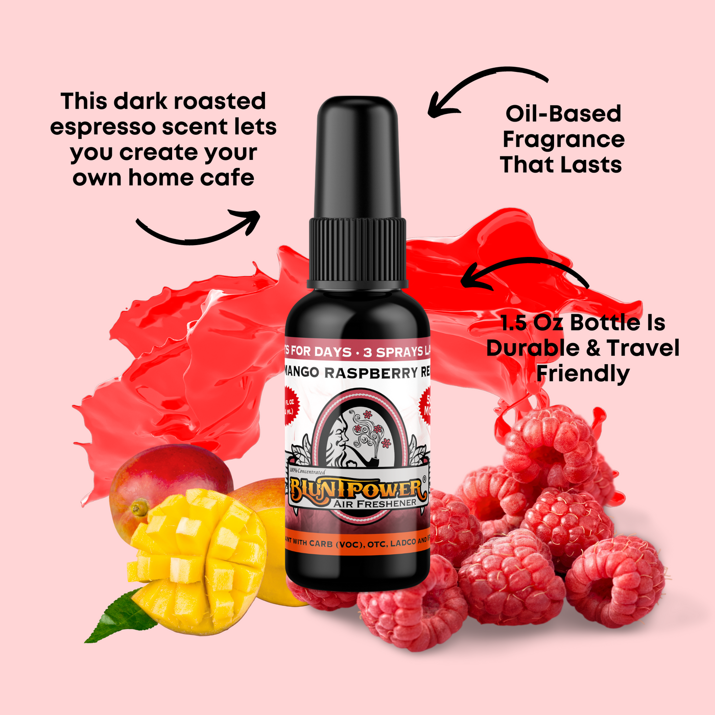 Mango Raspberry Red Air Freshener Spray