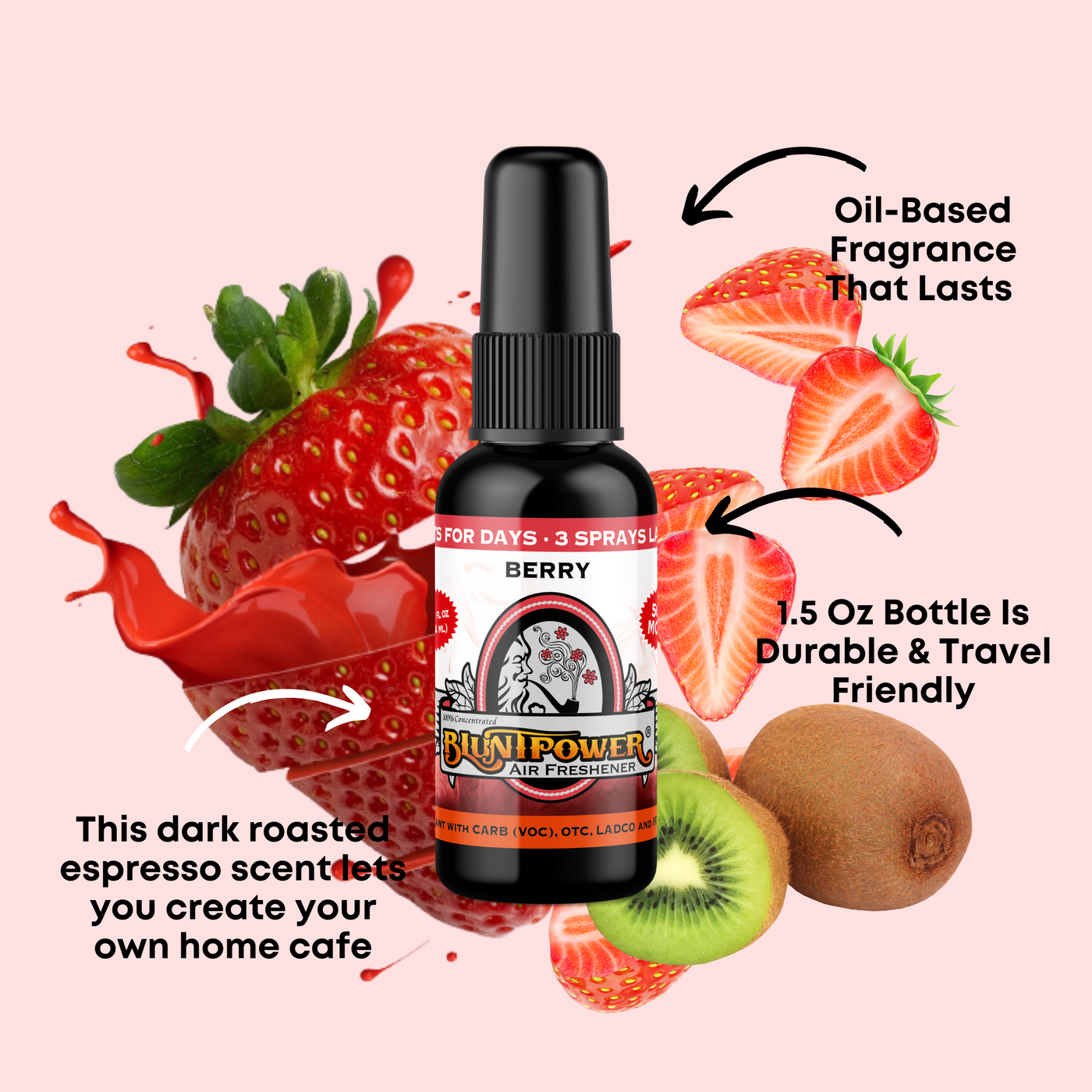 Berry Air Freshener Spray - BluntPower Air Freshener