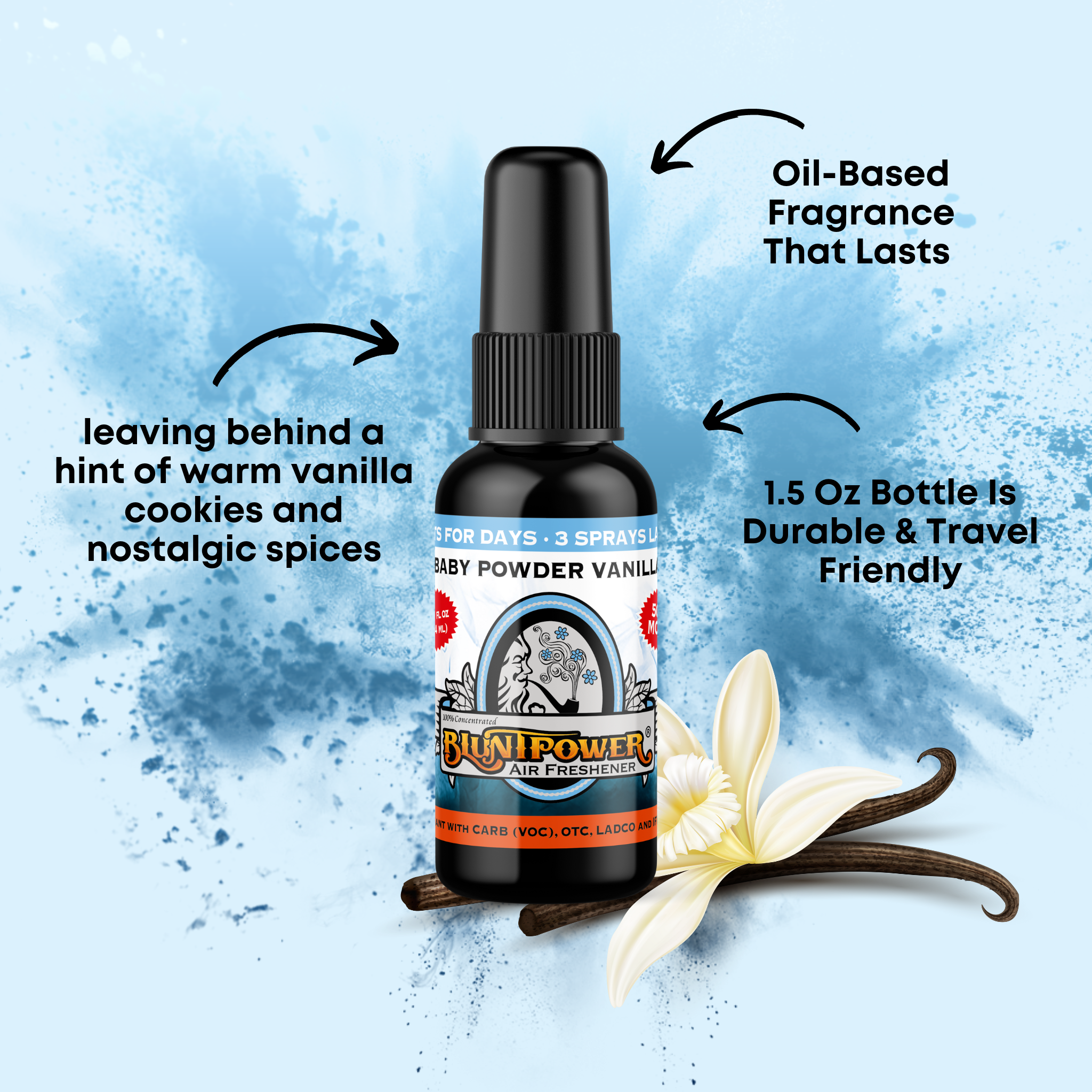 Baby Powder Vanilla Spray Air Freshener Bundle (3 Pack)
