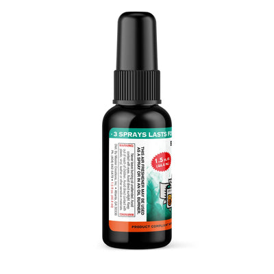 Bahama Breeze Air Freshener Spray - BluntPower Air Freshener