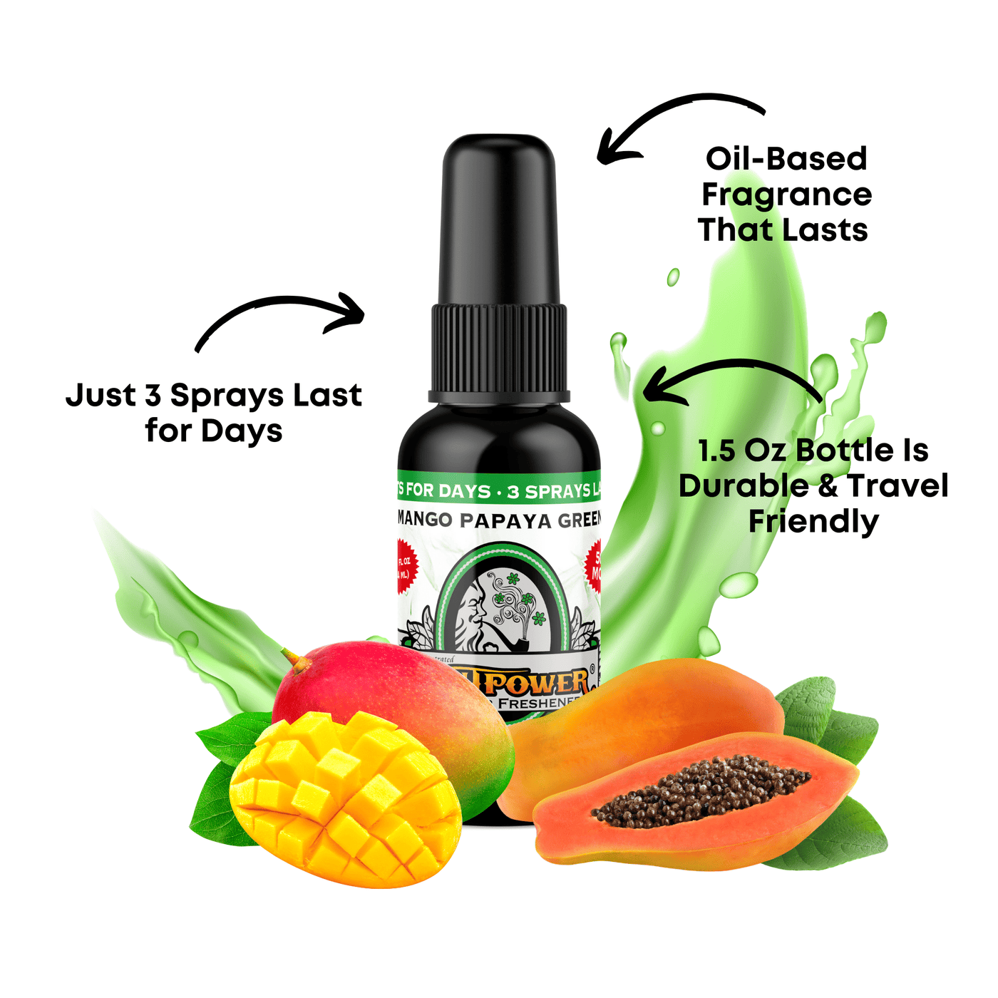 Mango Papaya Green Air Freshener Spray - BluntPower Air Freshener