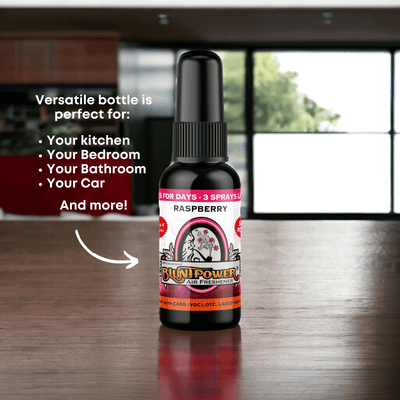 Raspberry Air Freshener Spray - BluntPower Air Freshener